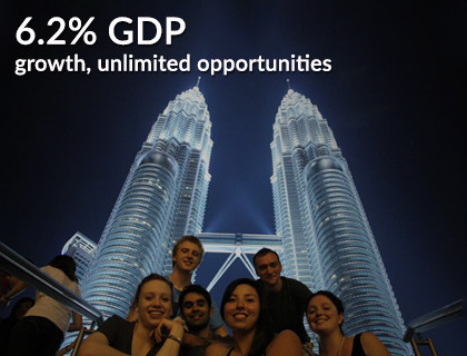 internship in malaysia